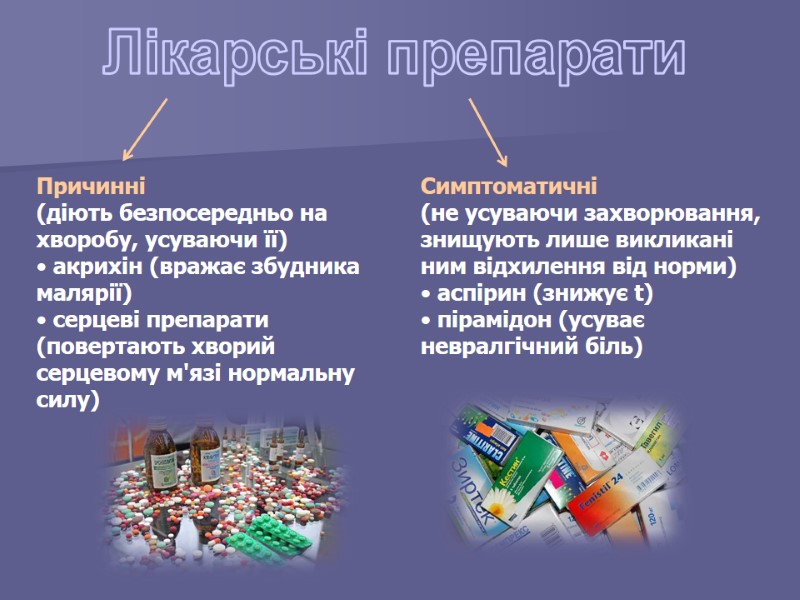Лікарські препарати Причинні  (діють безпосередньо на хворобу, усуваючи її)   акрихін (вражає